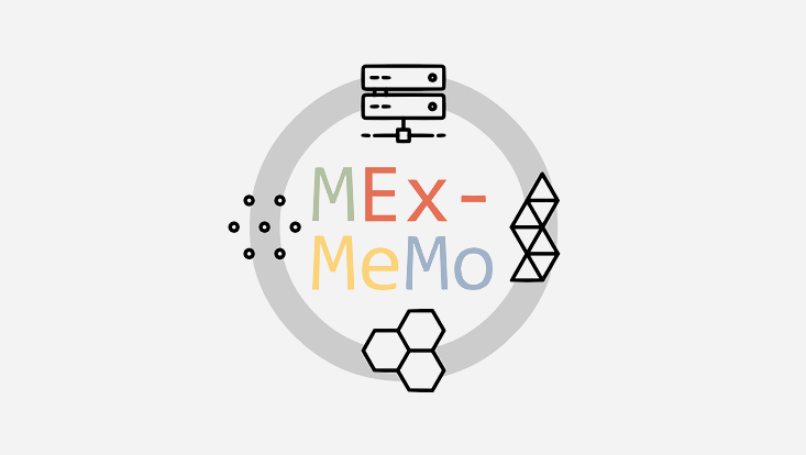 Symbolbild MexMeMo